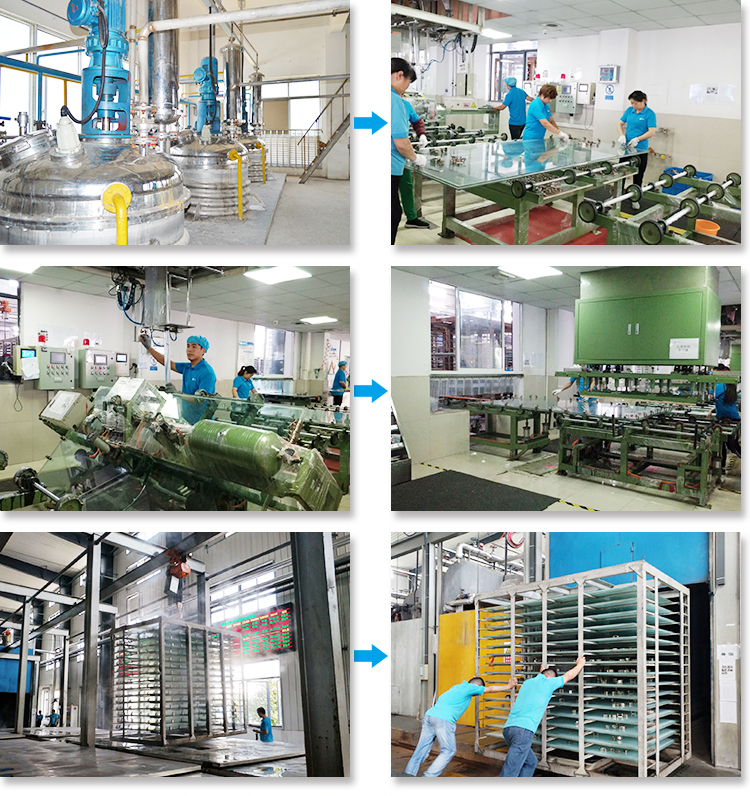 Production Flow Diagram 1