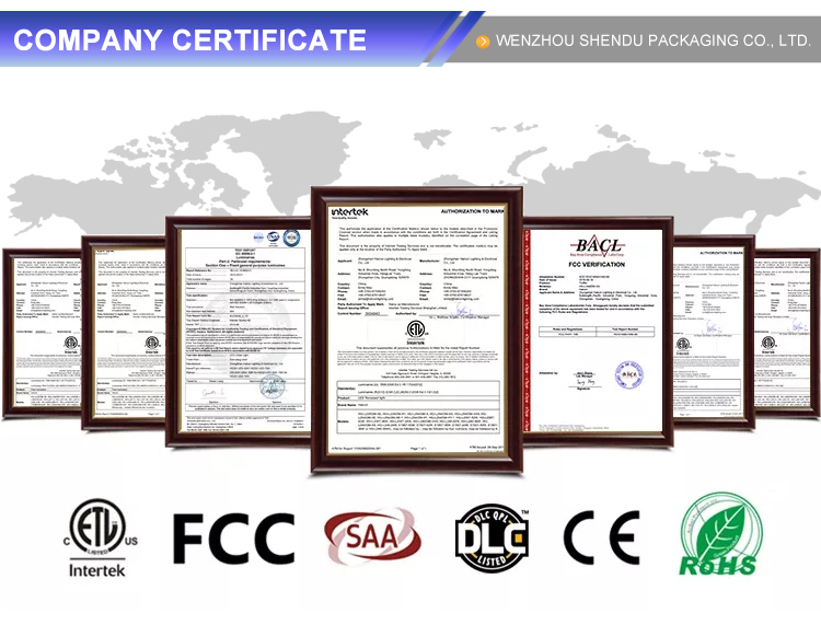 Certificates