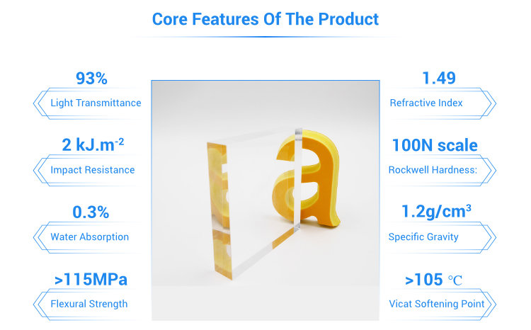 Acrylic Material Specifications