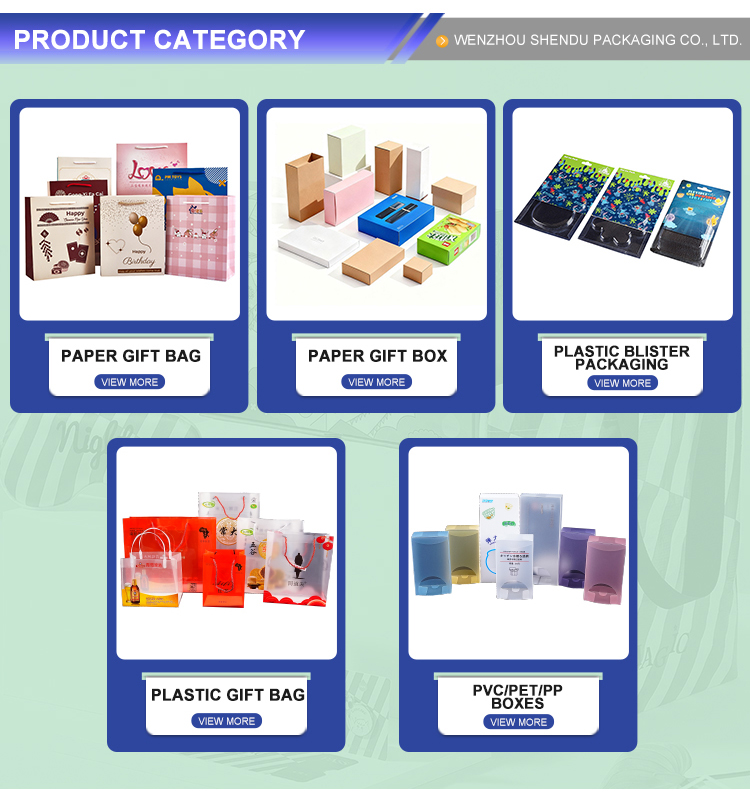 Product Options Display