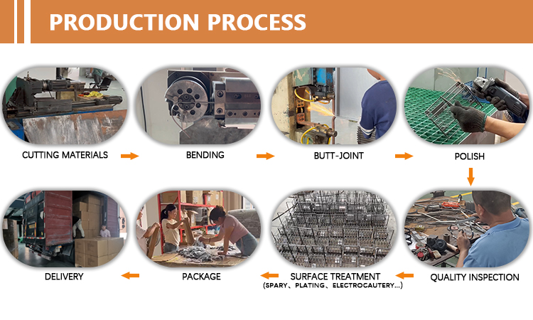 Production Line 4