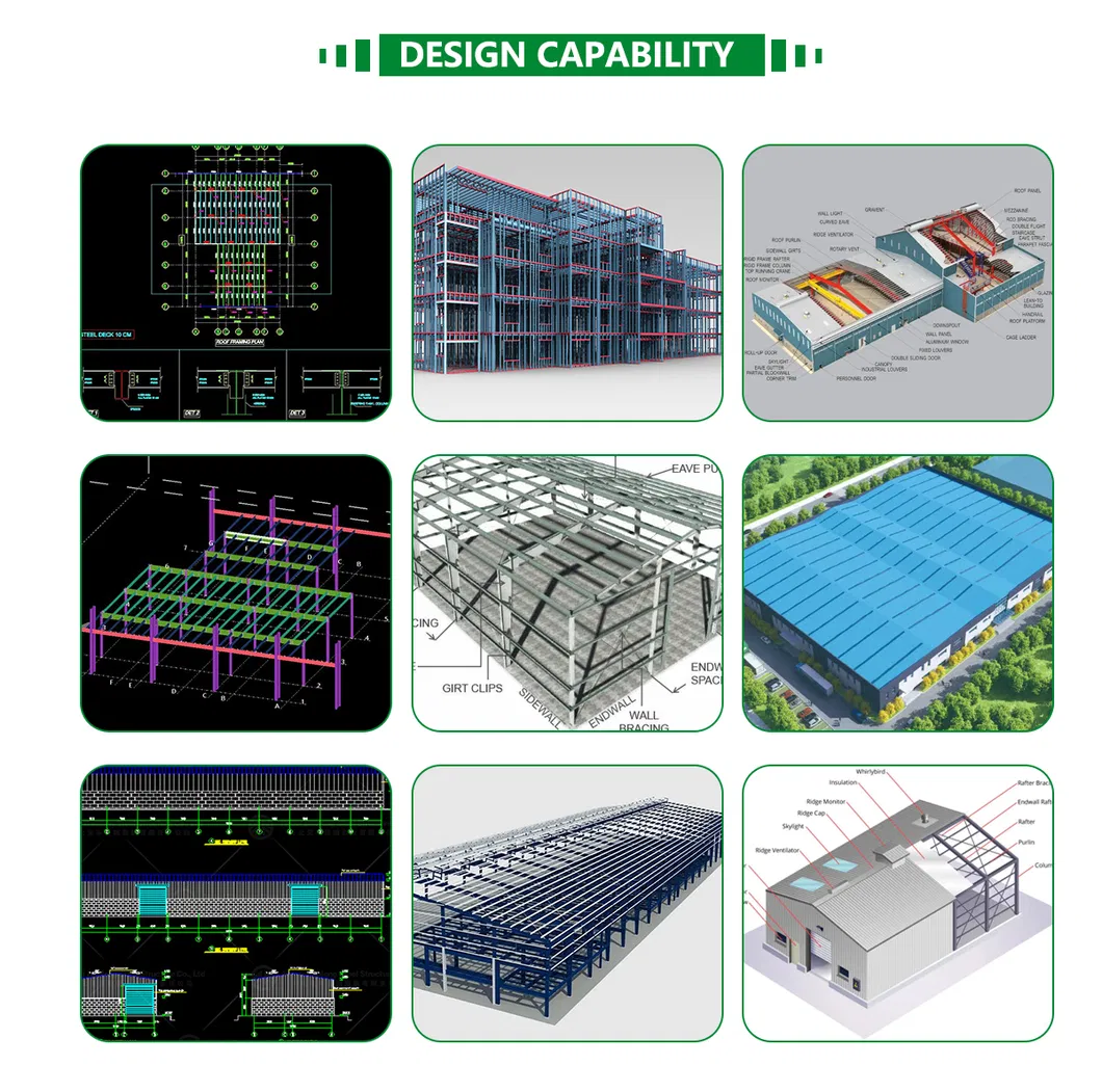 Customized Design