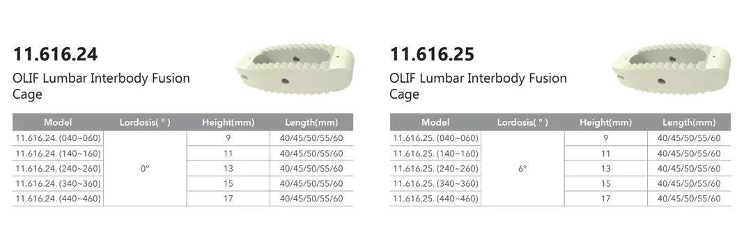 Medical Surgical Instrument Orthopedic Implant Medical Product O-Max Olif Titanium Coating Lumbar Peek Interbody Fusion Cage Spine System