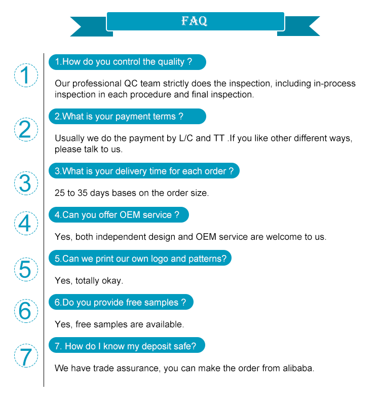 Detailed QA Flow 1