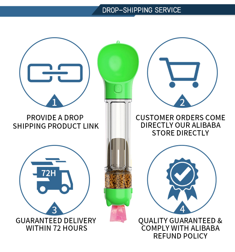 Drop Shipping Logistics