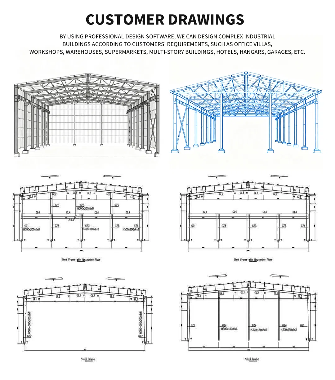 Specification details part 3