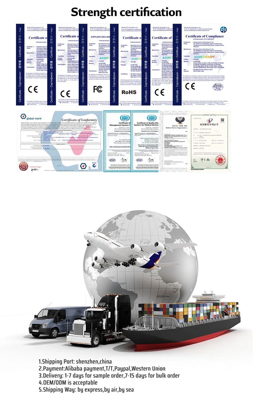 Quality Compliance Certificates