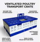 Portable Pigeon Transport Crate Foldable Racing Pigeon Cage Training Box for Pigeon