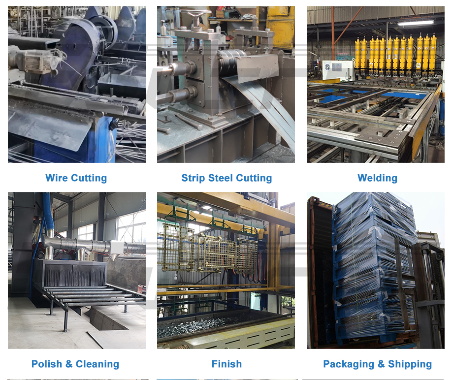 Manufacturing Machinery