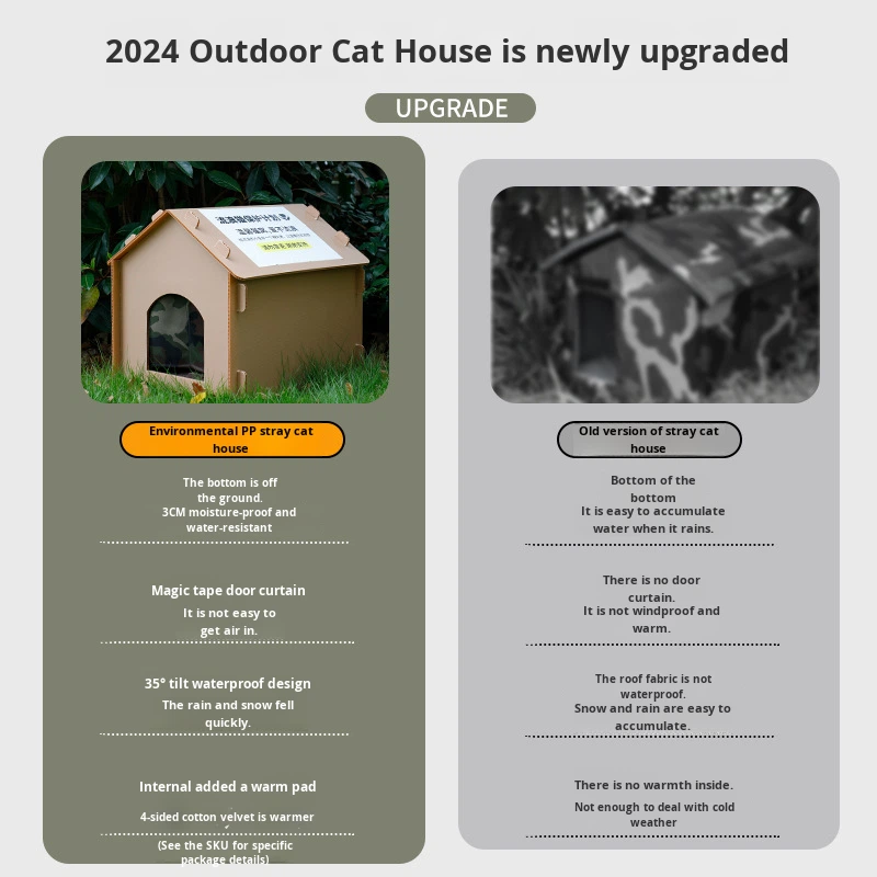 New Outdoor Waterproof Cold-Proof Foldable Solid Winter Pet House Dogs Small Breeds Eco-friendly Square Button Indoor Outdoor