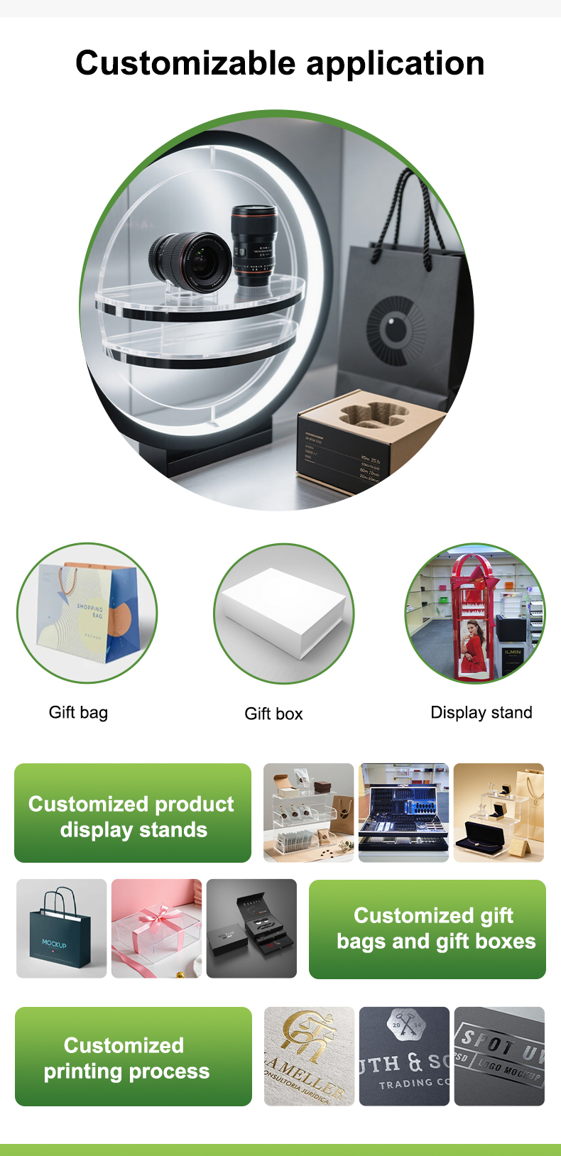 Product Showcase 5