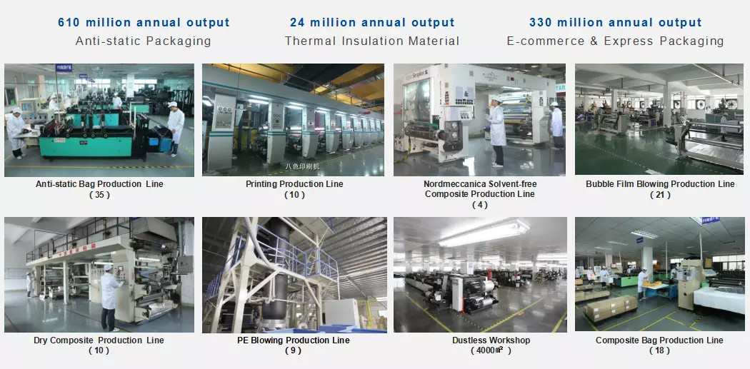 Factory Facilities