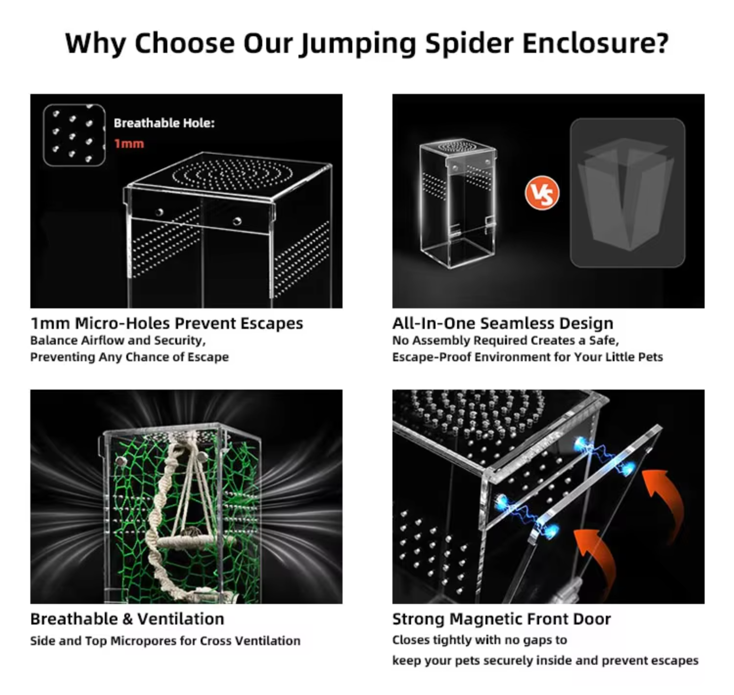 Acrylic Enclosure Details