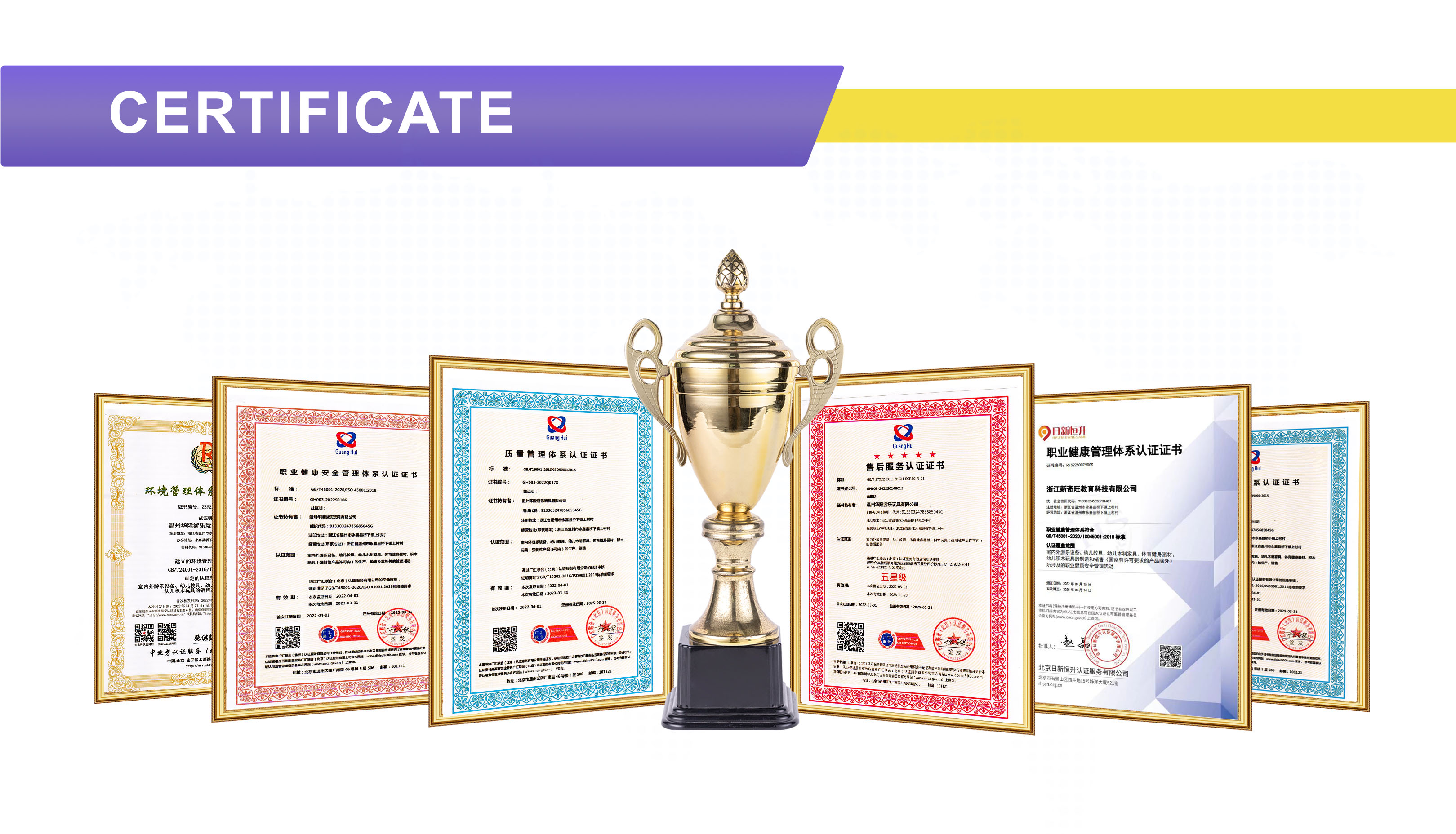 Product Quality Verification