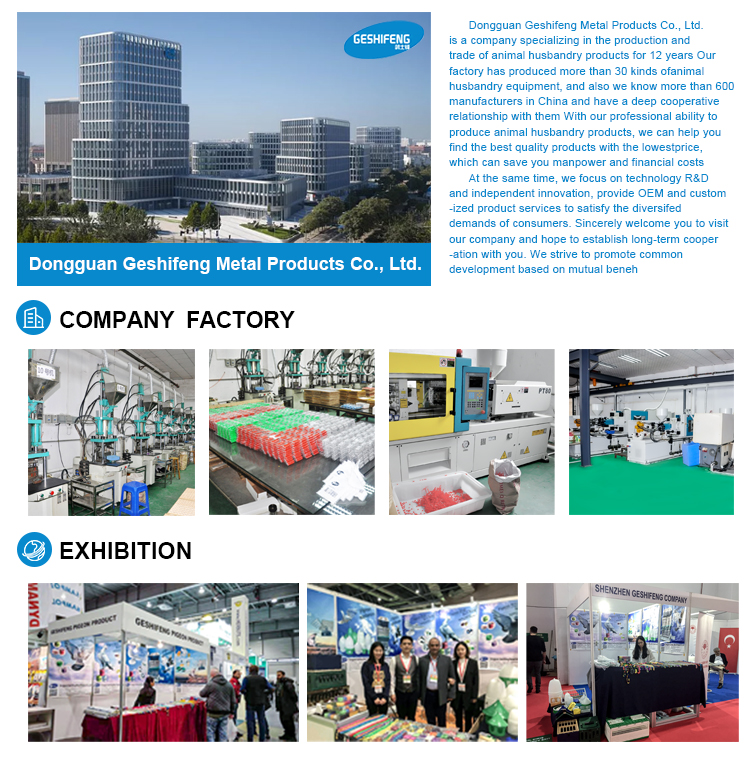 Factory Overview