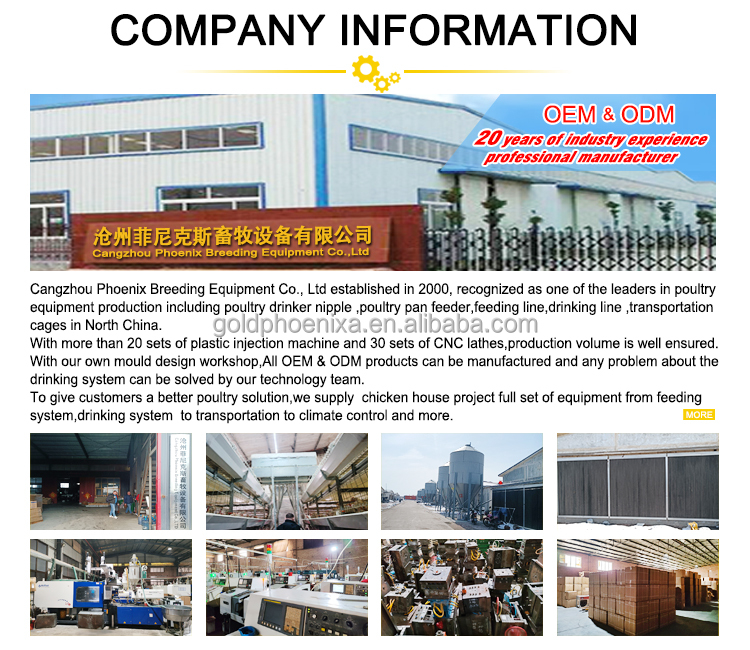 Factory Overview
