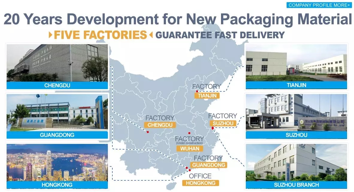 Factory Overview Banner