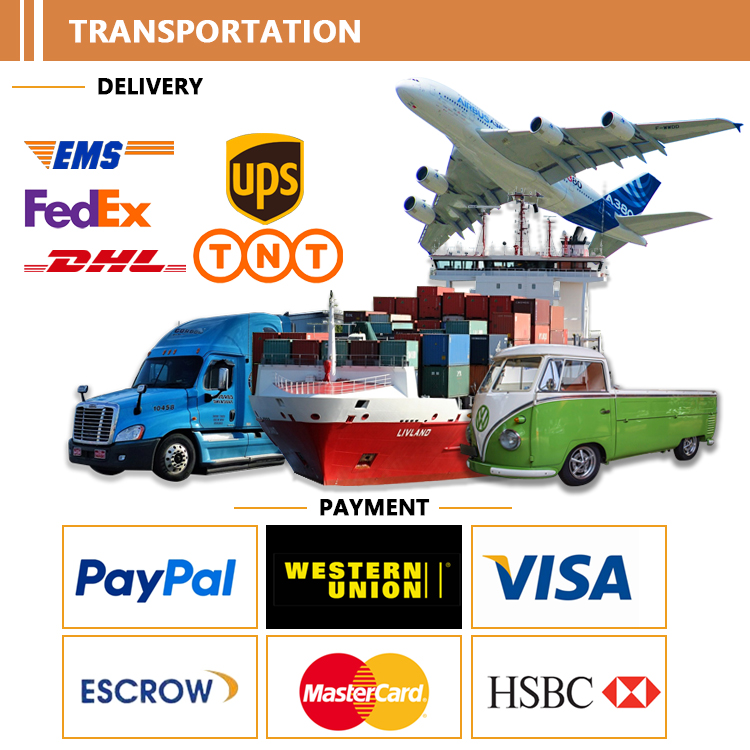 Payment Method