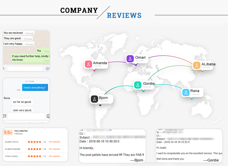 Customer Feedback