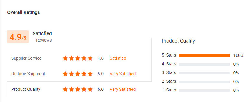 Customer review 1