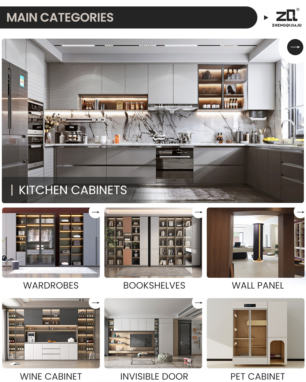 Cabinet Categories
