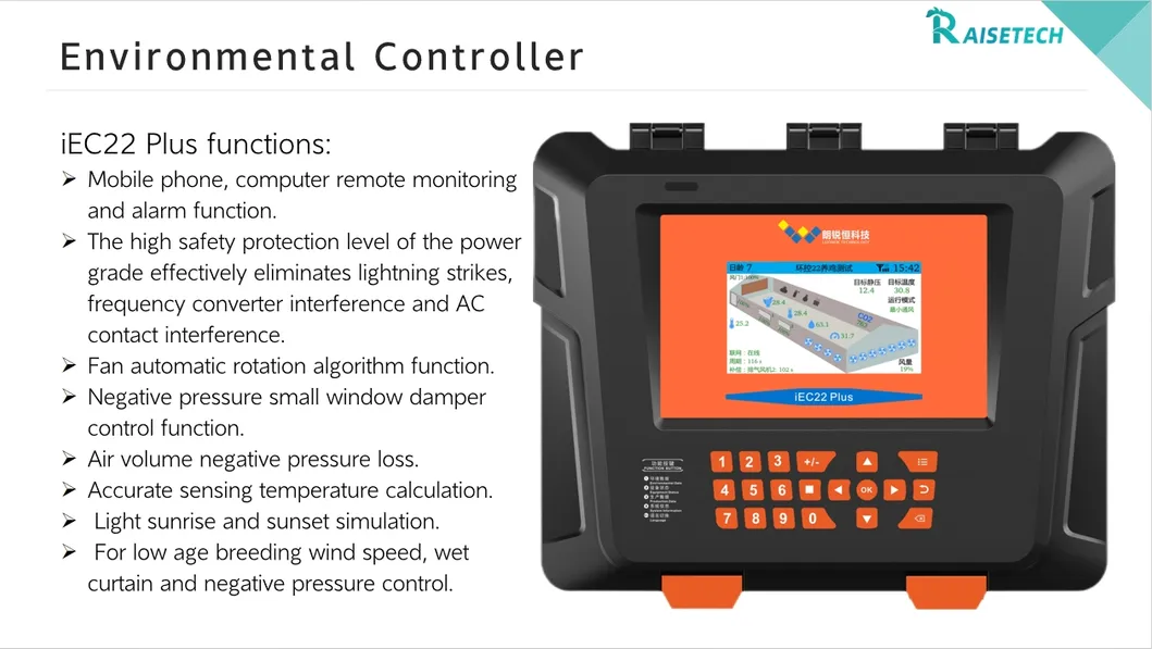 Controller Interface