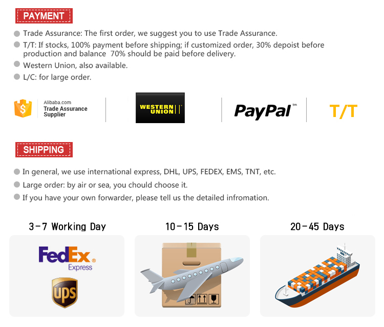 Logistics and Payments