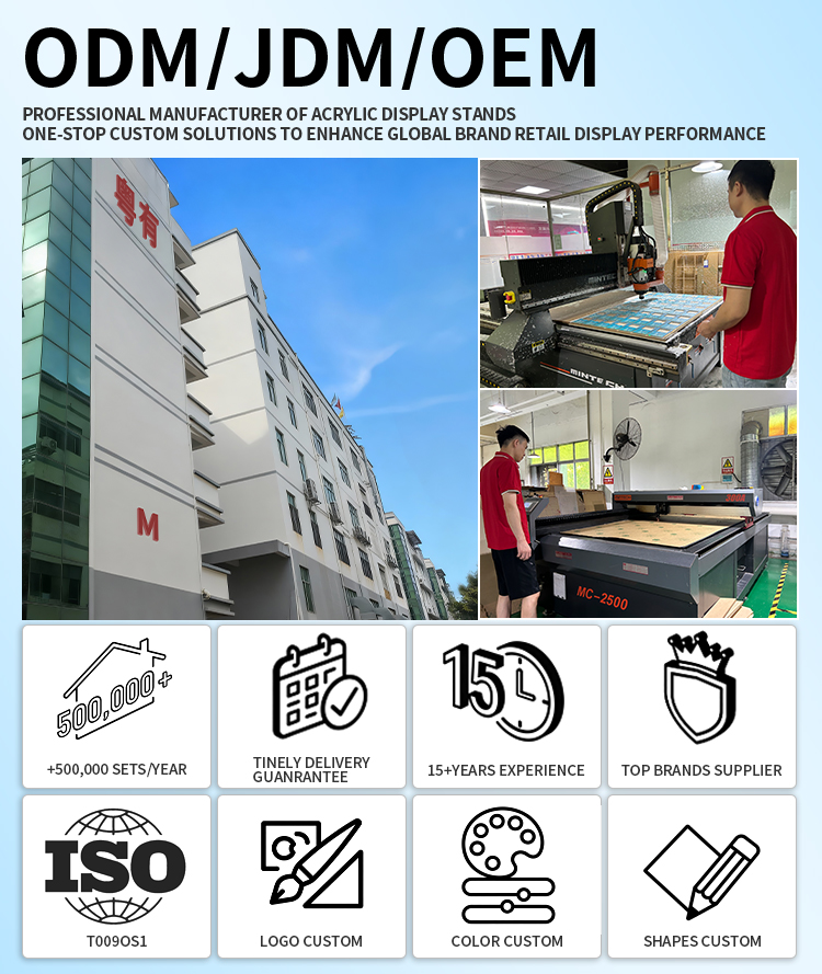 Product Specification Banner
