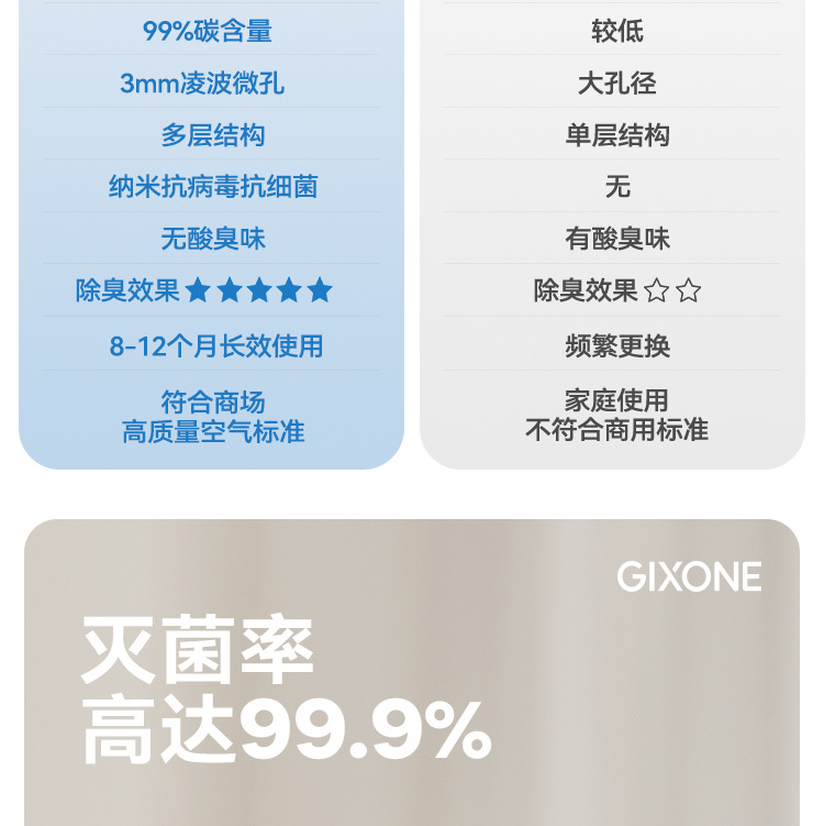 Product Detail 5