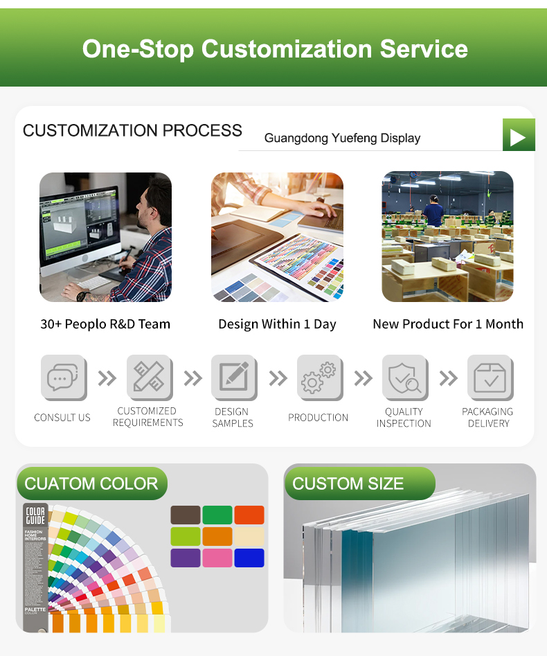 Product Showcase 4