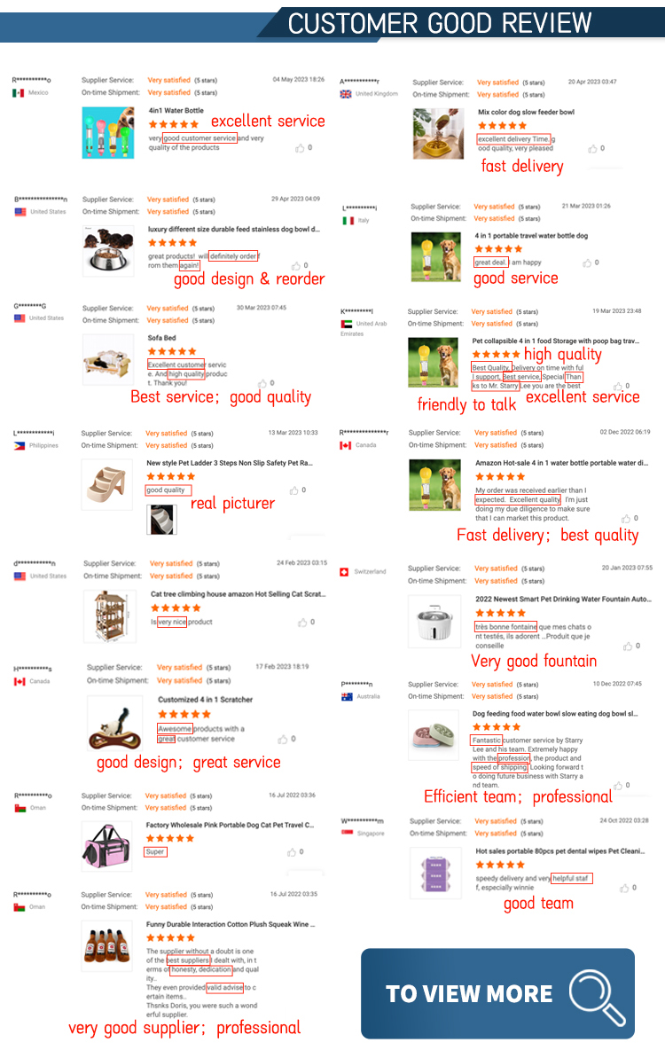 Customer Feedbacks