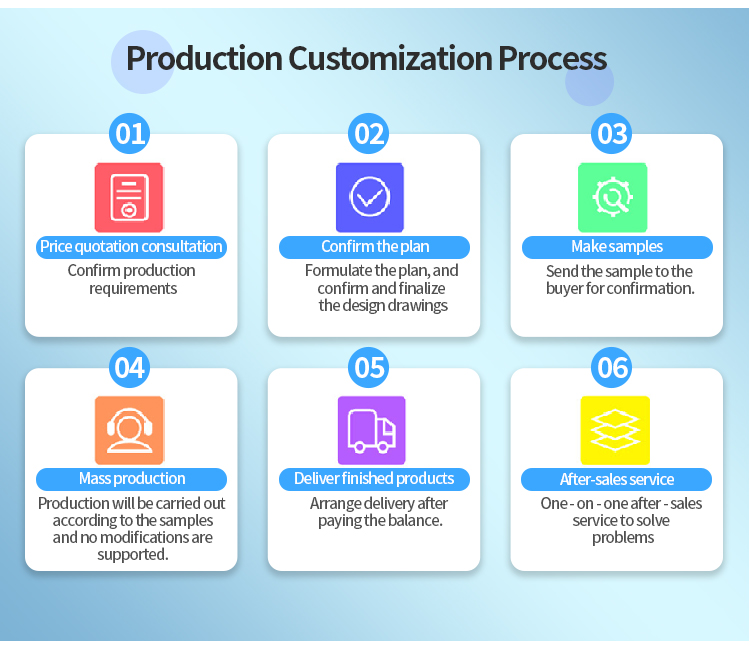Product Visual 3