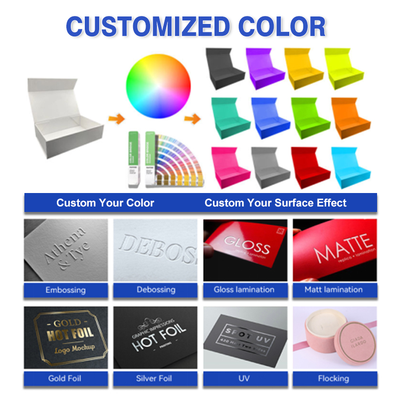 Wholesale Custom-printed PET Clear Plastic Packaging Boxes Recyclable Suitable For Storing Transparent Gifts