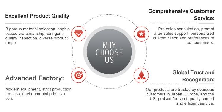 Customer Feedback and Advantages
