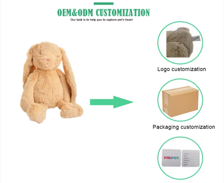 Pet Products Production Line 1
