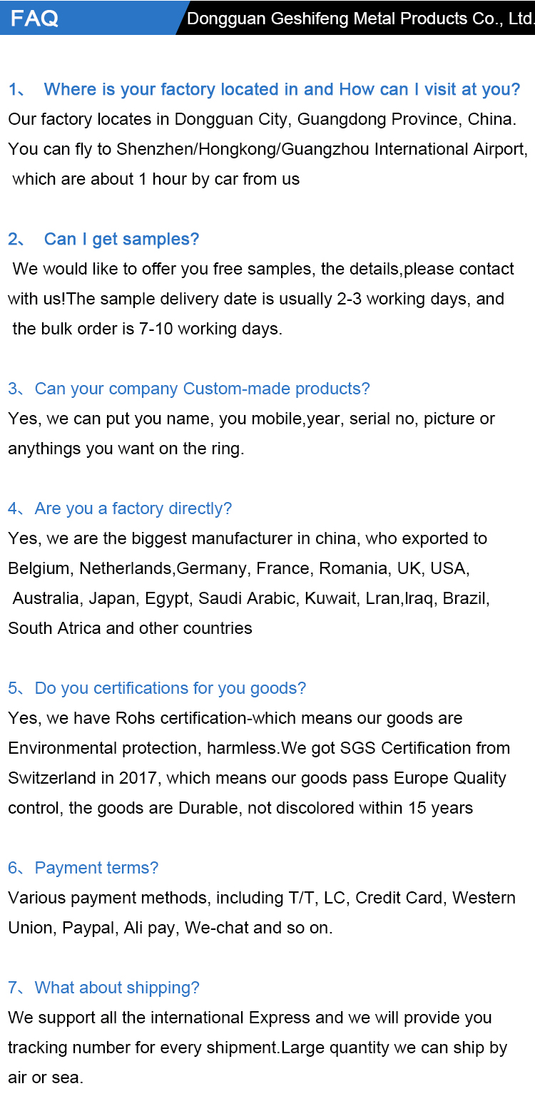 Full Product Details Display