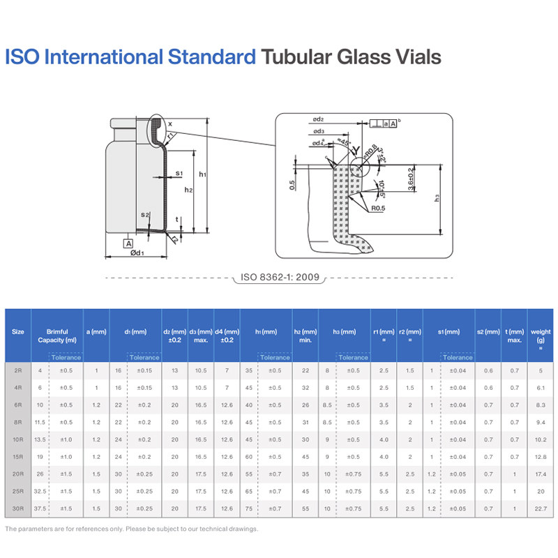 2ml 3ml 5ml 6ml 10ml 15ml 20ml 30ml Clear Flint Amber Borosilicate USP Type I Tube Tubular Glass Vials Injection Bottle Sterilized Sterile Sterilization