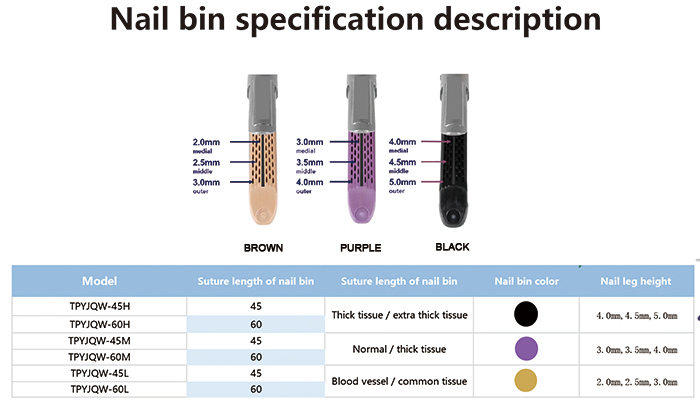Medical Operating Equipment Cutter Surgical Stapler for Minimally Invasive Sugery (Endoscope)