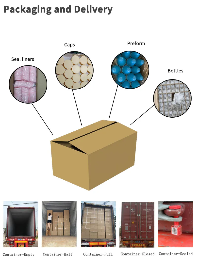 Logistics Information
