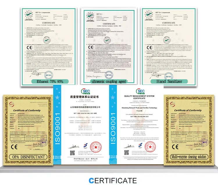 Certificates