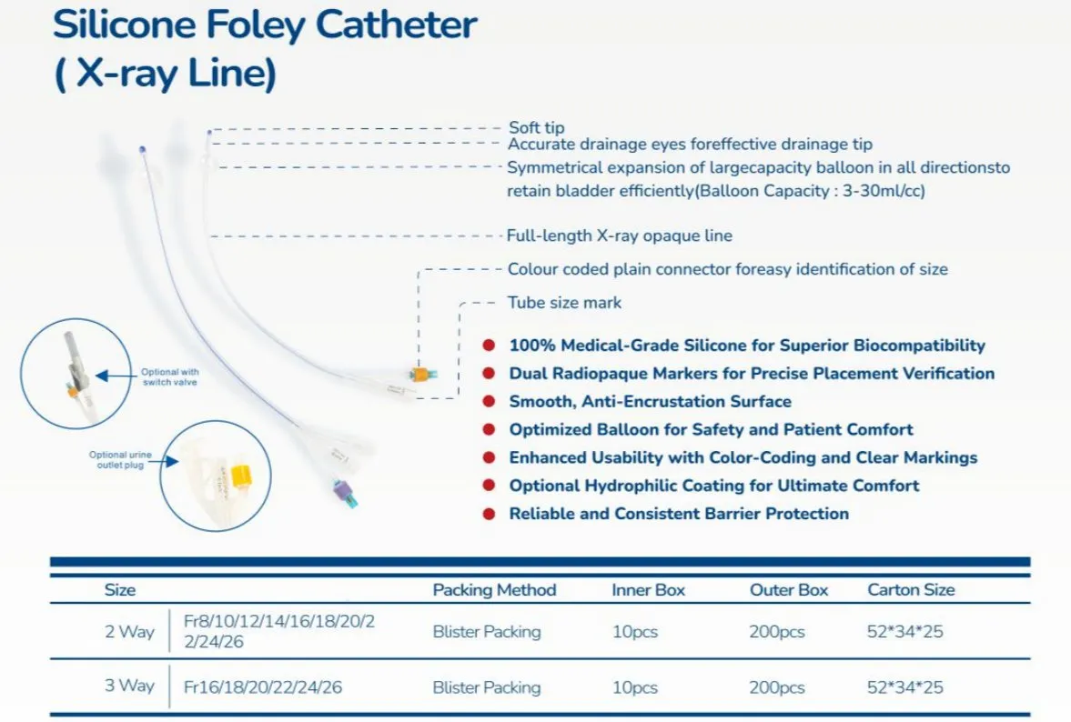 Silicone Foley Catheter Details