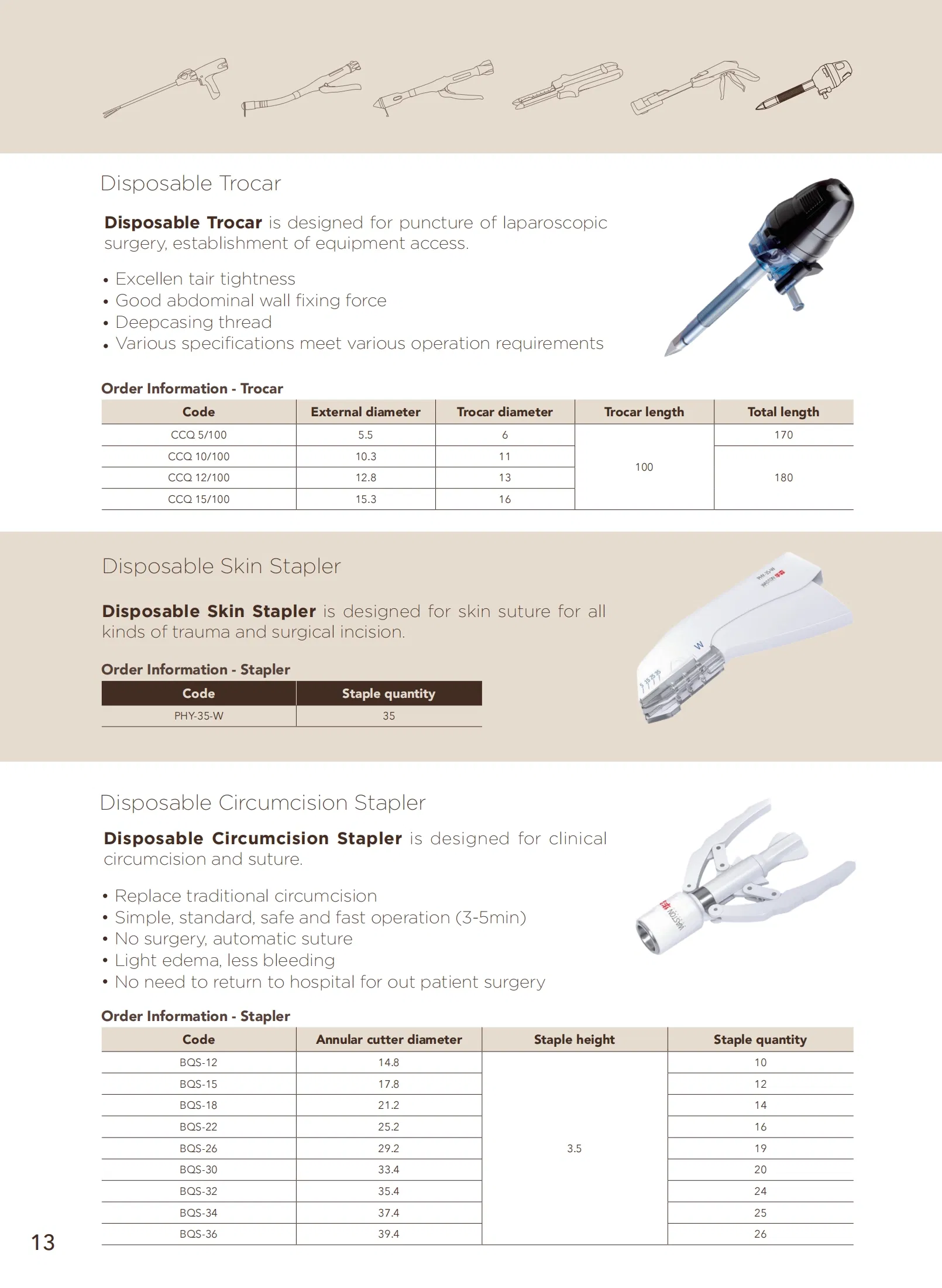 35W, 35r Skin Stapler Medical Disposable Vascular Repair Surgical Instrument Skin Linear Cutter Stapling Cutting Skin Surgical Stapler