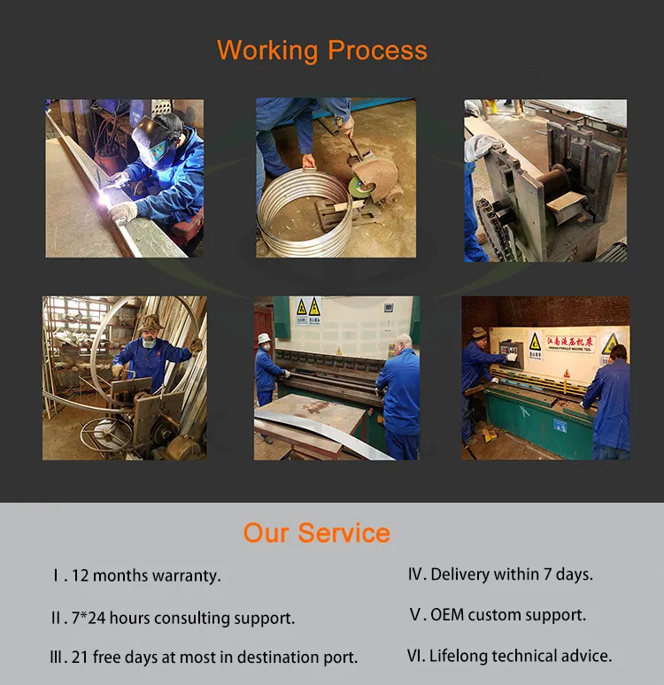 Vibrating Feeder Detail