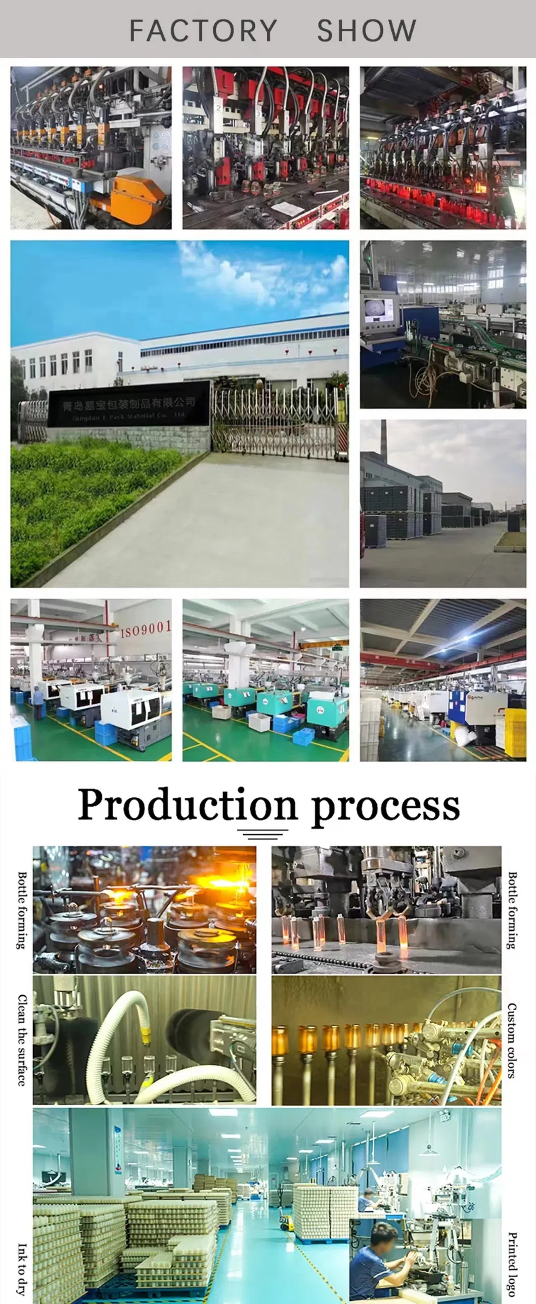 Production Process