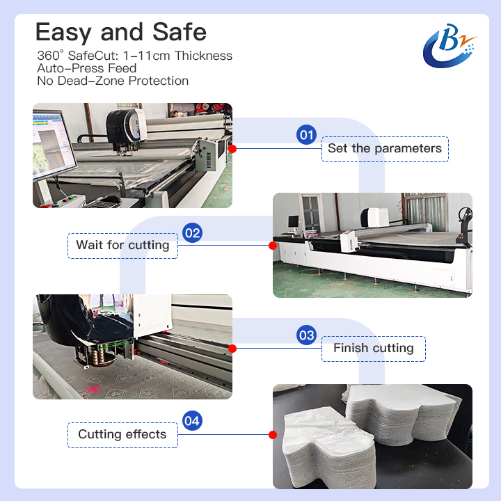 Factory Direct Sale Digital Industrial Apparel Knitted Body Armor Roll-Feeding CNC Cutting Machine Textile Workwear Automatic Fabric Cutting Machine