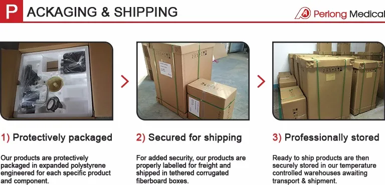 Delivery Table Detail 2