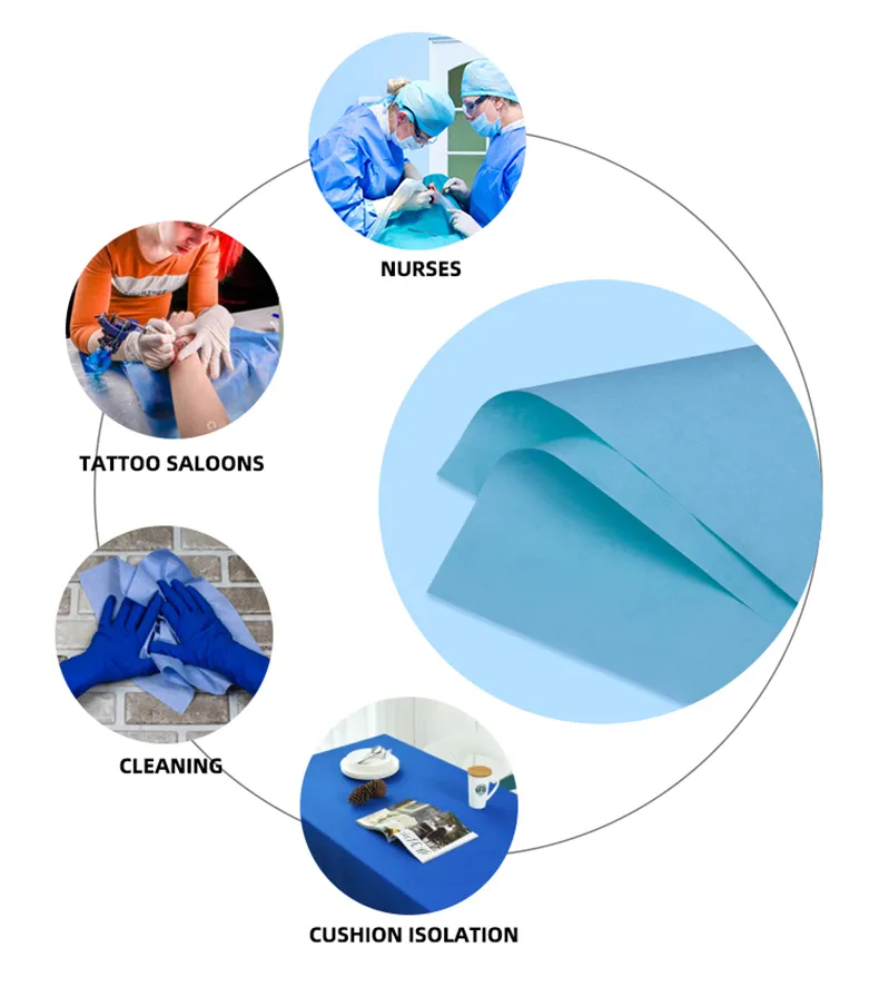 Disposable Sterilization Wrap