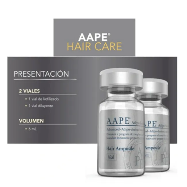 Usage Recommendations