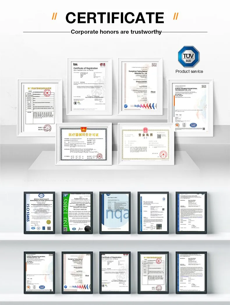 Certificates