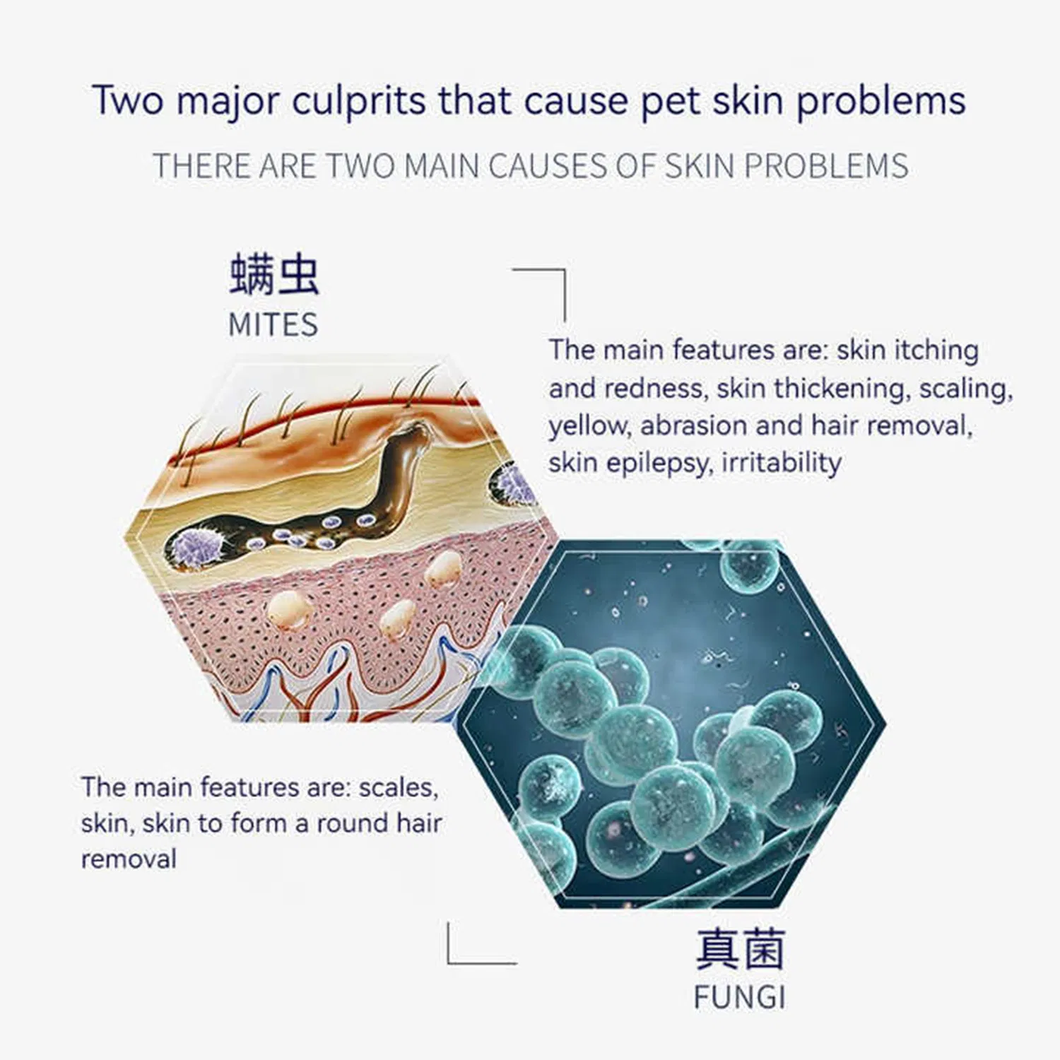 All-Natural Pets Odor Remover Spray for Sensitive Skin